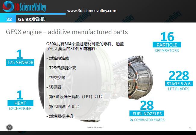 GE9X發(fā)動機(jī).jpg