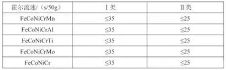 高熵合金3.jpg